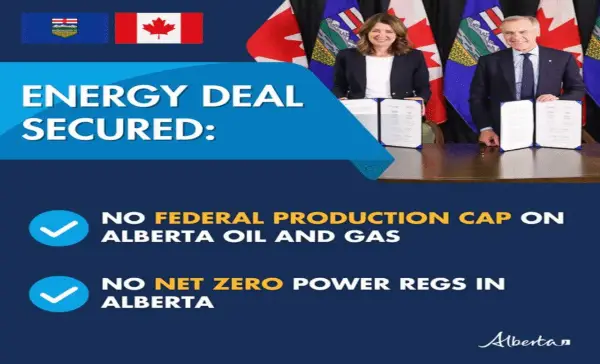 Carney finalizes key energy pact with Alberta, detailing the terms for a new oil pipeline