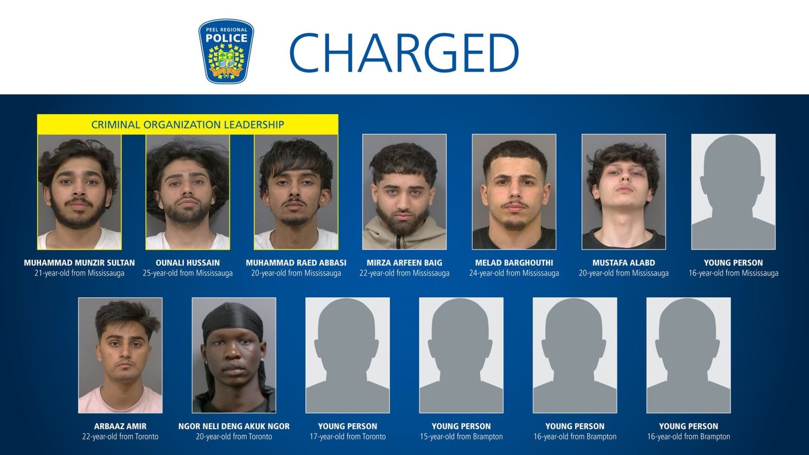 13 arrested in violent crime network tied to home invasions, luxury car thefts across Peel Region: Police
