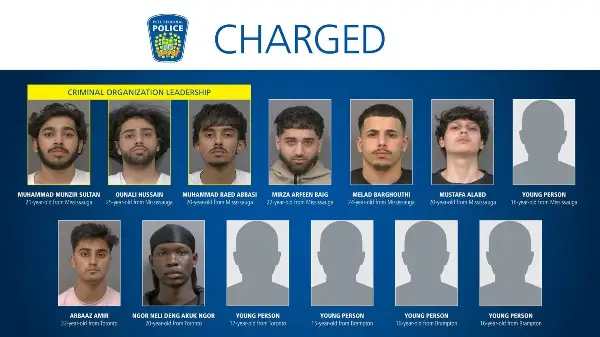 13 arrested in violent crime network tied to home invasions, luxury car thefts across Peel Region: Police