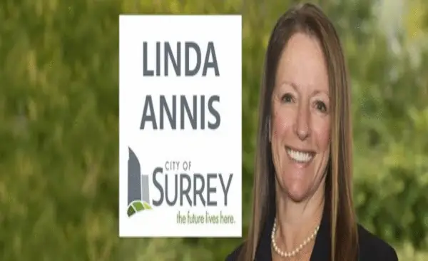 Councillor Linda Annis announces bid for Surrey mayor
