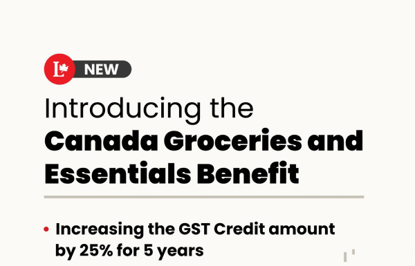 Ottawa announces new Canada Groceries and Essentials Benefit
