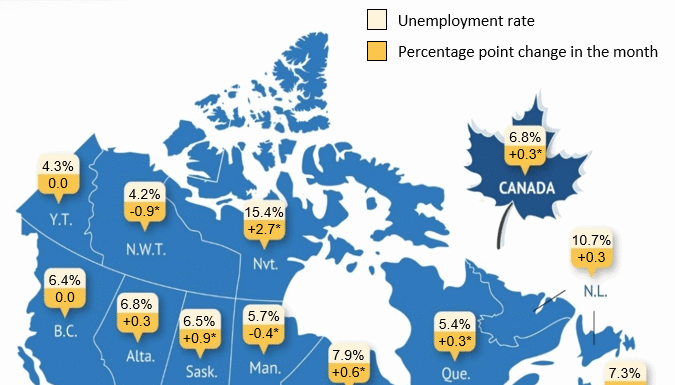 Unemployment rate up in December with 8,200 new jobs added to the Canadian economy