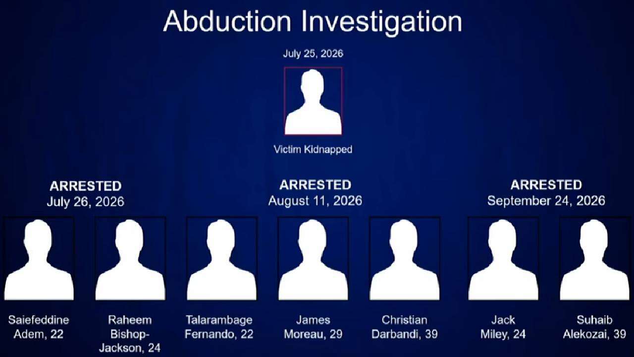 Seven People Including Three Canadian Armed Forces Members Charged in Toronto Abduction Investigation
