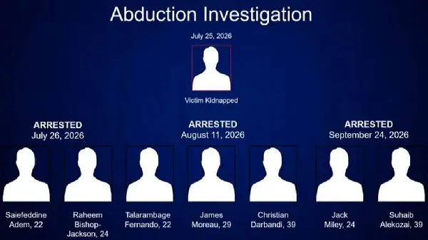Seven People Including Three Canadian Armed Forces Members Charged in Toronto Abduction Investigation