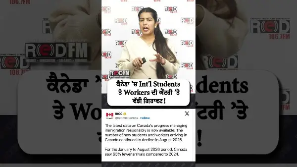 Sharp decline in the entry of new international students and workers into Canada