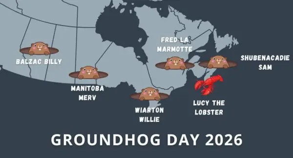 Wiarton Willie joins early spring predictions on groundhog day 2026