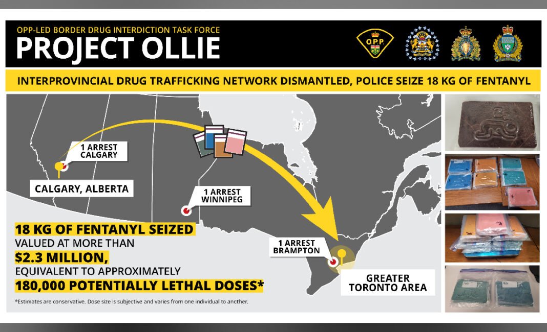Four charged after interprovincial fentanyl investigation seizes $2.3M in suspected drugs