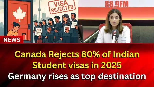 Canada Rejects 80% of Indian Student visas in 2025, Germany rises as top destination | RED FM NEWS