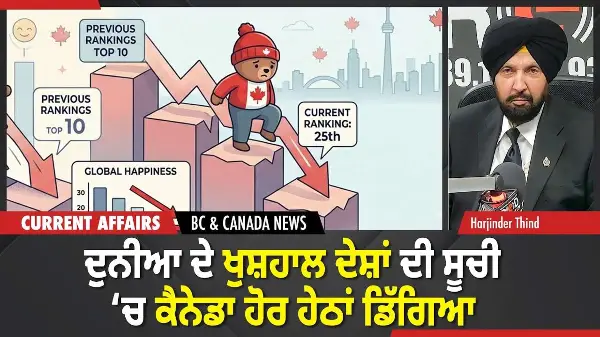 BC & Canada News |  ਦੁਨੀਆ ਦੇ ਖੁਸ਼ਹਾਲ ਦੇਸ਼ਾਂ ਦੀ ਸੂਚੀ ਵਿੱਚ ਕੈਨੇਡਾ ਹੋਰ ਹੇਠਾਂ ਡਿੱਗਿਆ | March 19, 2026
