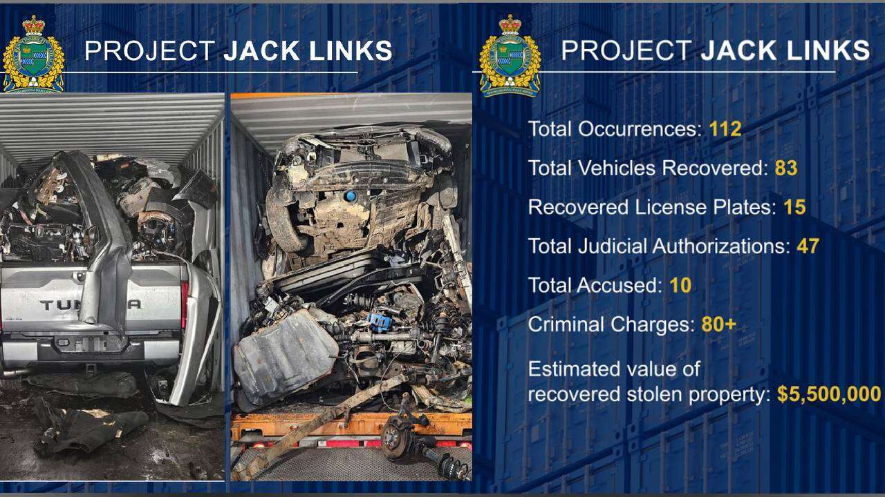 Niagara Regional Police Service Dismantles Major Organized Auto Theft Network in Southern Ontario