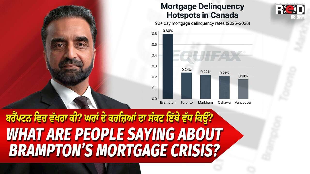 Brampton’s Mortgage Crisis : ਬਰੈਂਪਟਨ ਵਿਚ ਵੱਖਰਾ ਕੀ ? ਘਰਾਂ ਦੇ ਕਰਜ਼ਿਆਂ ਦਾ ਸੰਕਟ ਇੱਥੇ ਵੱਧ ਕਿਉਂ ? | Equifax