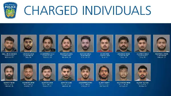 17 Arrested in Investigation into Extortion Targeting South Asian Business Owners in Peel Region