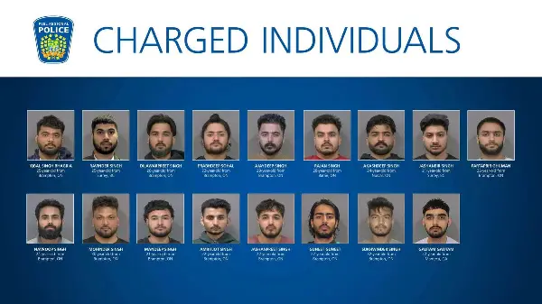 International extortion ring targeting South Asian businesses dismantled; 17 charged, 6 face deportation