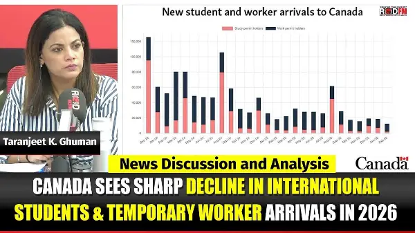 Toronto & Canada News| Canada Sees Sharp Drop in International Students & Temporary Workers | May 22