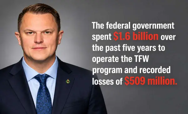 MP Brad Vis slams temporary foreign worker program, calls for major reform 