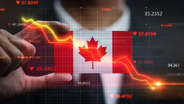 Canada’s economy grows 0.3% in May, Boosting second-quarter growth outlook