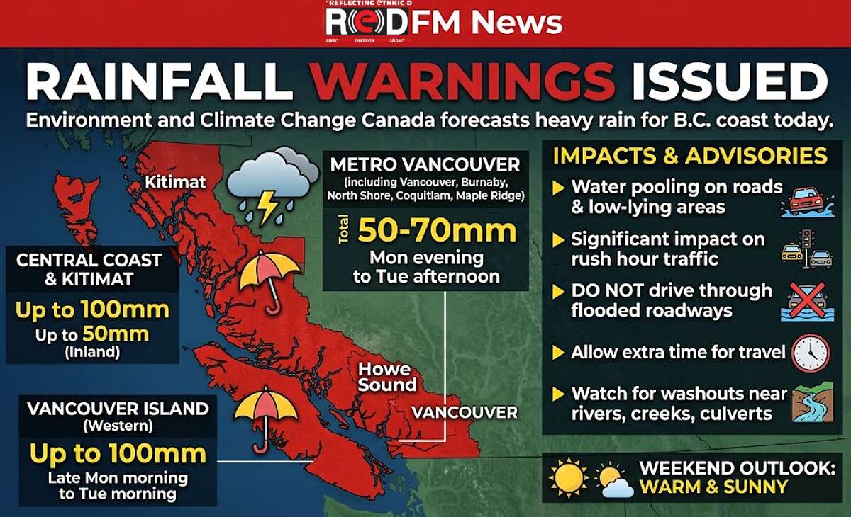 Heavy rain warning issued for Metro Vancouver, Coastal B.C., and Vancouver Island